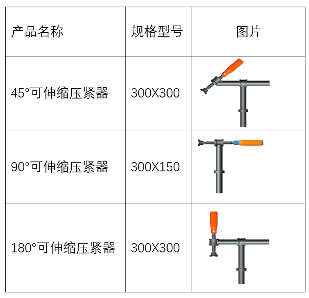 可伸縮<strong>壓緊器</strong>