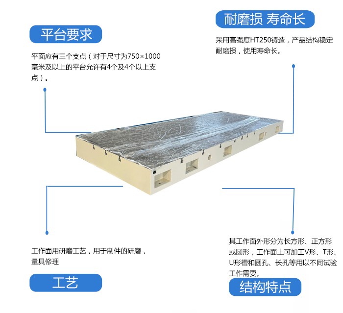 <strong>電機試驗鑄鐵平板</strong>