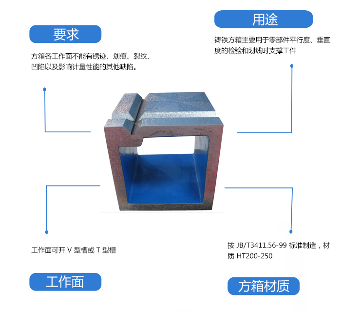 鑄鐵檢驗方箱